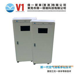 張家口與石家莊食品廠空氣消毒機 專業氣體消毒解決方案與市場指南